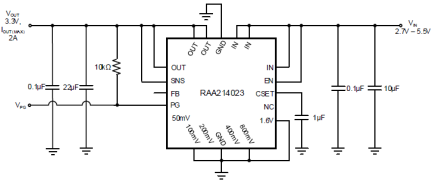 RAA214023 - Typical Application Circuit
