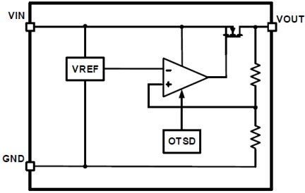 RAA214401 - Block Diagram