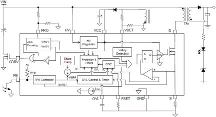 RAA223181 - Block Diagram