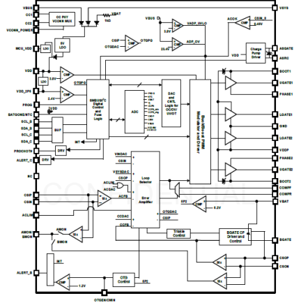 RAA489000 - Block Diagram
