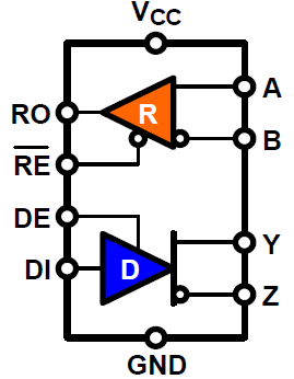 RAA788150 - Block Diagram
