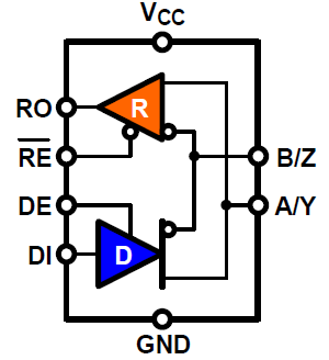 RAA788152 - Block Diagram