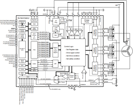 RAJ306010-RAJ306001 - Block Diagram