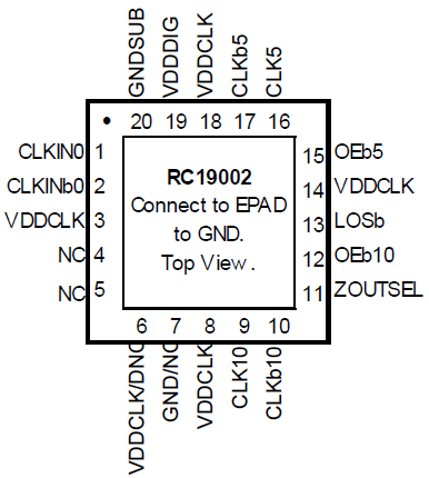 RC19002 - Pin Assignment