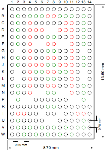 RG5R188 - Ball Configuration