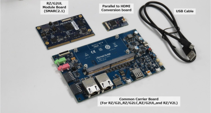 RZ/G2UL Evaluation Board Kit