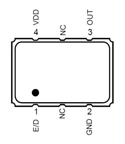 XL - XO 4-pin Pinout