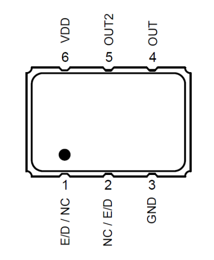XL - XO 6-pin Pinout