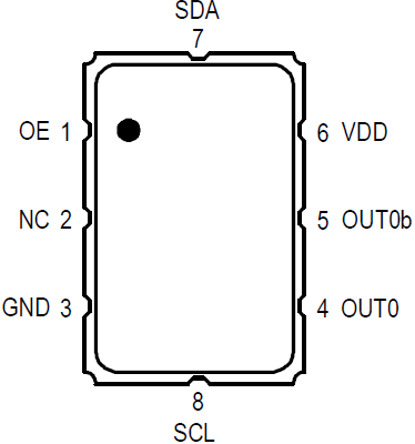 XT - Pin Assignment - 3.2 x 2.5 mm