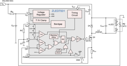 ZLED7001 - Block Diagram