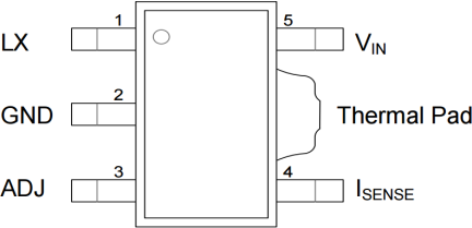 ZLED7020 - Pinout