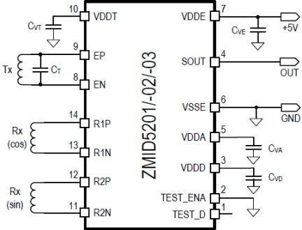 ZMID5201 - Typical Application Circuit