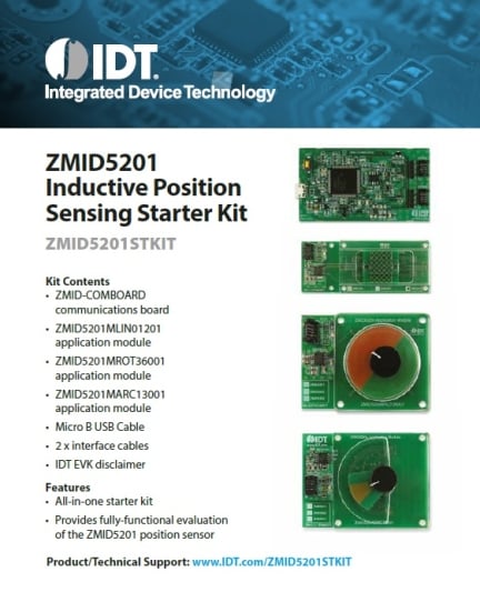 ZMID5201STKIT - Box Cover