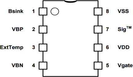 ZSC31015 - Pinout