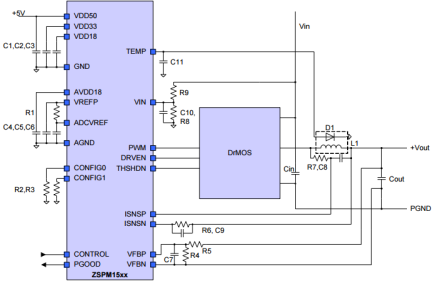 ZSPM1502 - Application Circuit