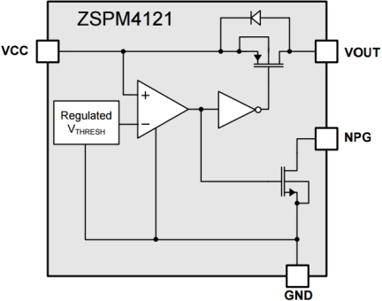 ZSPM4121 - Block Diagram