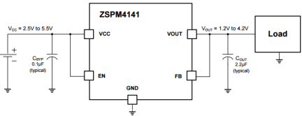 ZSPM4141 - Application Circuit