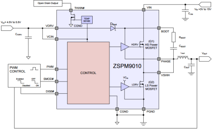 ZSPM9010 - Application Circuit