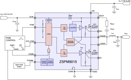 ZSPM9015 - Application Circuit