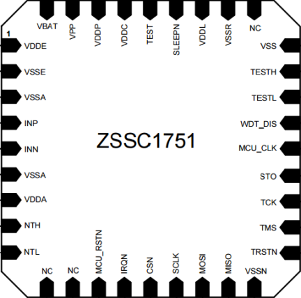 ZSSC1751 - Pinout