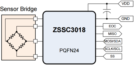 ZSSC3018 - Application Circuit