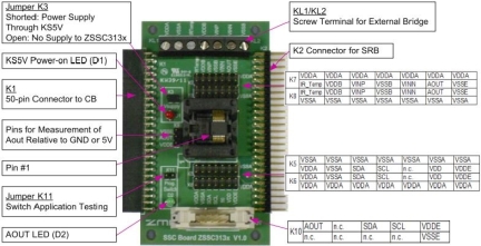 ZSSC313xKIT - Evaluation Kit (Top View)