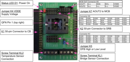 ZSSC3154KIT - Evaluation Board (Top View)