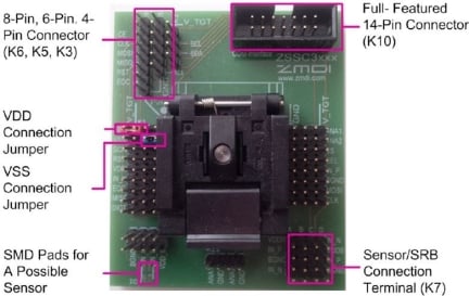 ZSSC3218KIT - Evaluation Board (Top View)