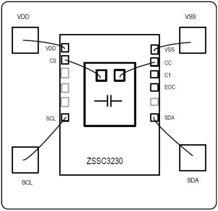 ZSSC3230 - Basic Application Diagram