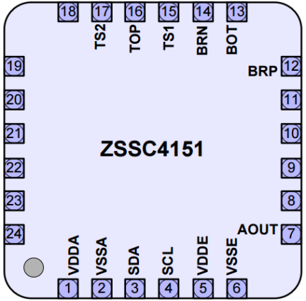 ZSSC4151 - Pinout