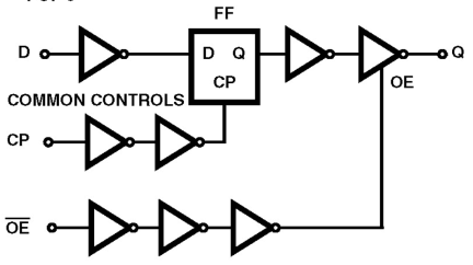 ACS374MS Functional Diagram