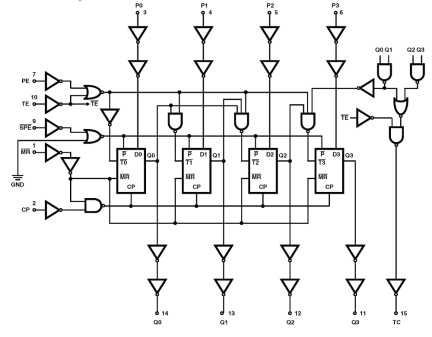 ACTS161MS Functional Diagram