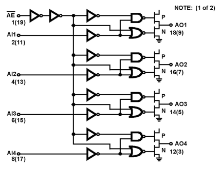 ACTS240MS Functional Diagram