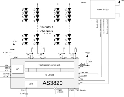 AS3820 Typical Applications Diagram 