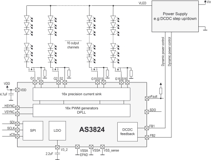 AS3824 Typical Applications Diagram 