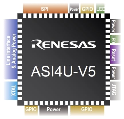 ASI4U-V5 System Diagram