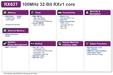 block-rx63t.png