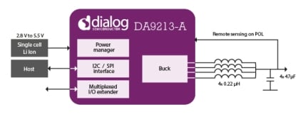 DA9213-A Block Diagram