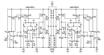 CA5260 Functional Diagram