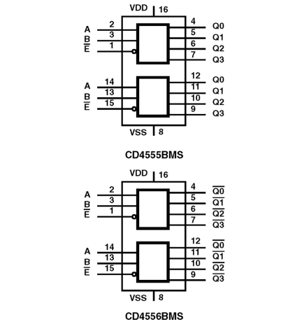 CD4555BMS Functional Diagram