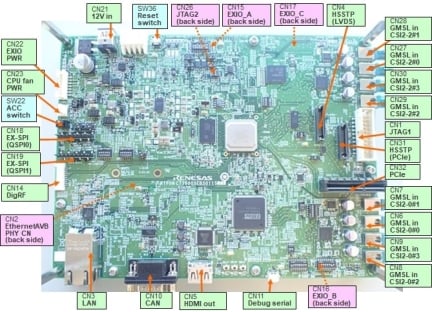 Condor-I Board Connectors and Switches