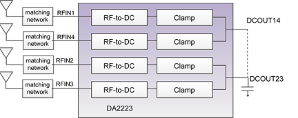 DA2223 Wireless Power Receiver Block Diagram