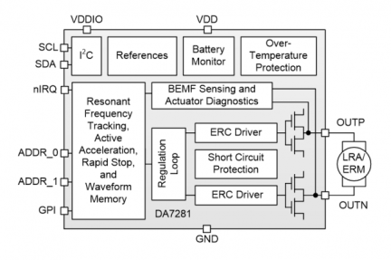 DA7281 Block Diagram 