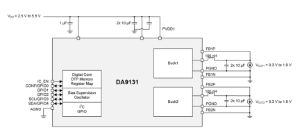 DA9131 Block Diagram