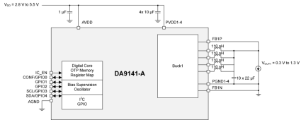 DA9141-A Block Diagram