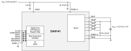 DA9141 Block Diagram