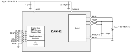 DA9142 Block Diagram