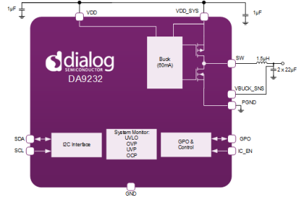 DA9230 Block Diagram