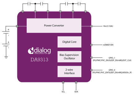 DA9313 Block Diagram