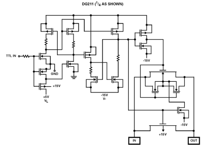 DG211 Functional Diagram